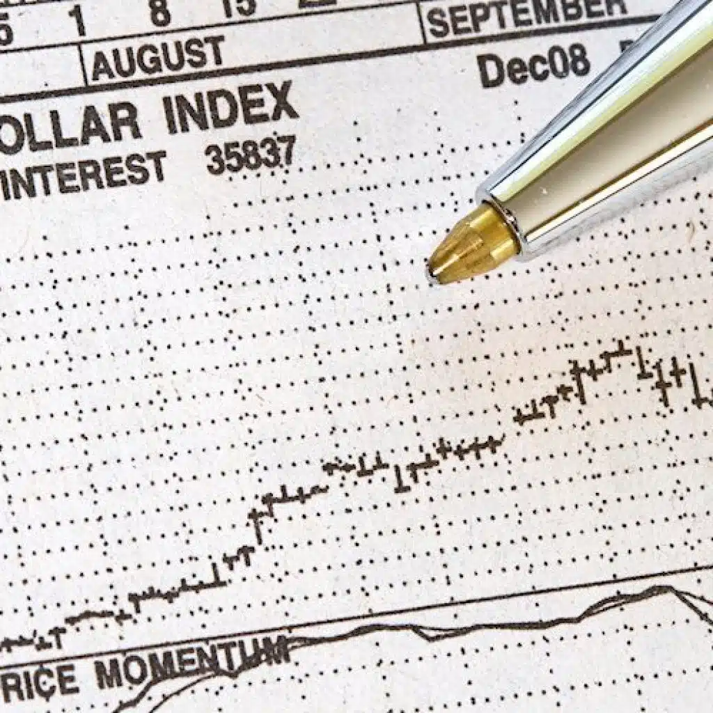 stock signals