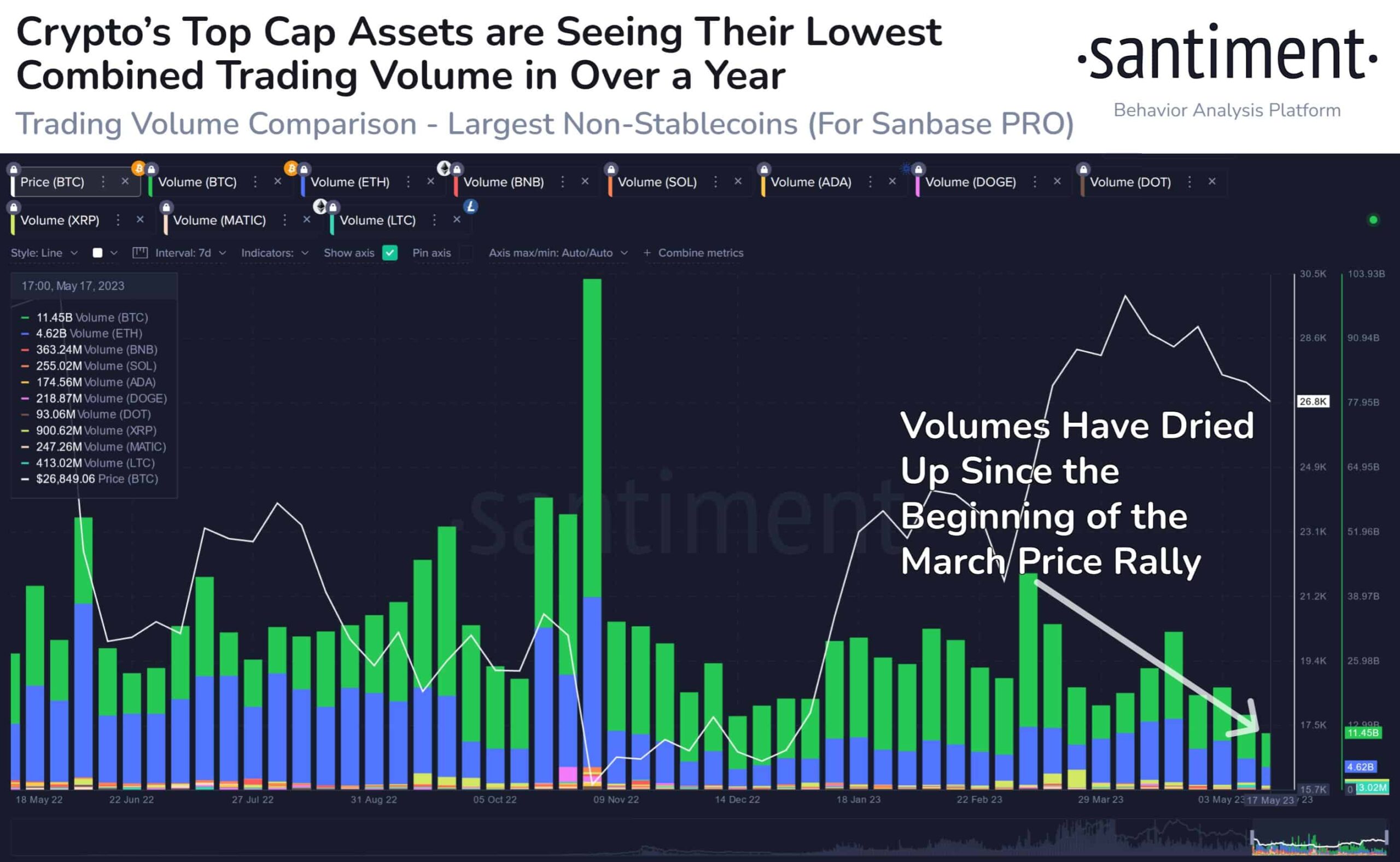 crypto