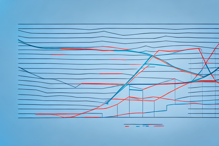 A chart with a line graph showing the performance of a trading strategy over time